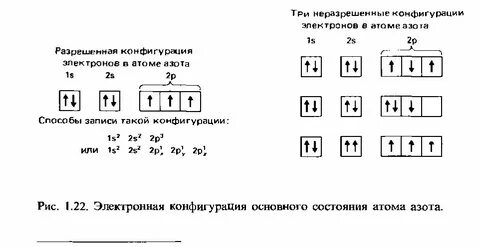 Сколько электронов имеет азот