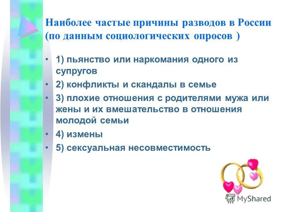 Наиболее частые причины разводов. Причины развода. Основные причины расторжения брака. Наиболее частые причины развода. Читать причина для развода