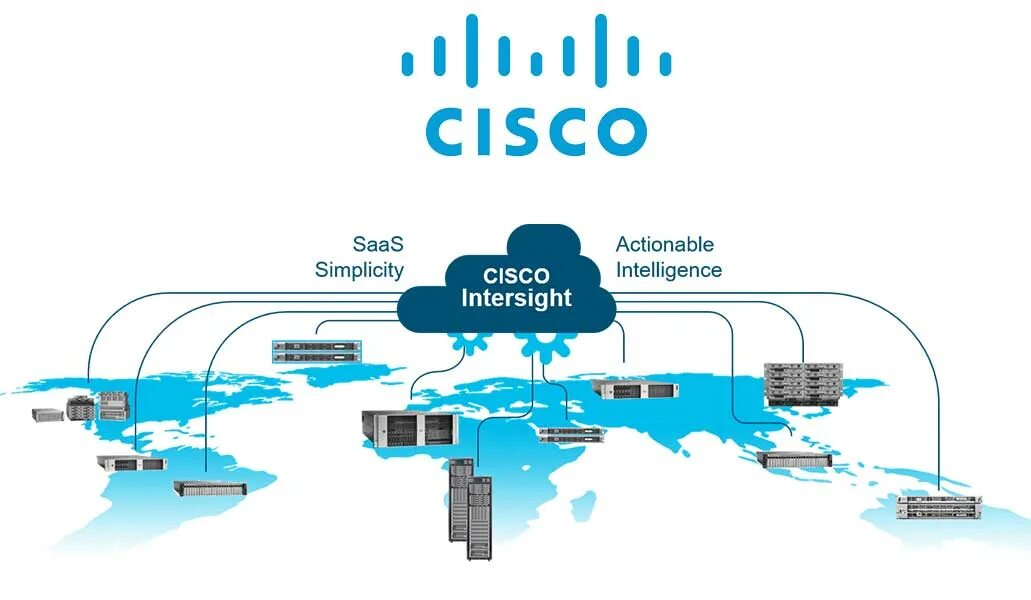 Связь без видео. Cisco система. Компания Cisco. Cisco Systems оборудование. Cisco структура.