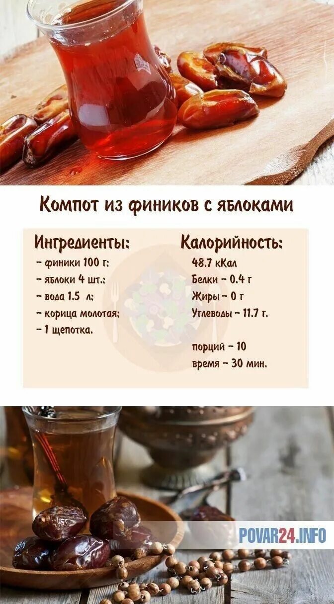 Яблочный компот калорийность. Количество. Компот ккал на 100 грамм. Компот из сухофруктов калории. Компот с сахаром калорийность на 100.