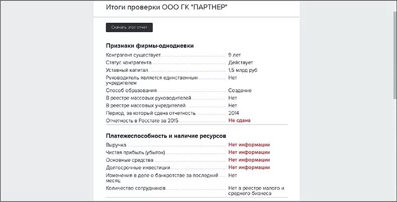 Акт проверки журналов по охране труда. Характеристика условий и характера труда. Условия договора оказания аудиторских услуг. Отчет о проверке контрагента. Результаты проверки договоров.