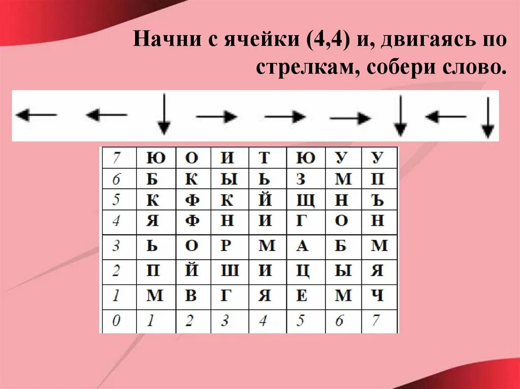 Найти слово стрелка. Слова по стрелкам. Собери слова двигаясь по стрелочкам. Начни с ячейки 4.4 и двигаясь по стрелкам. Двигайся по стрелкам.