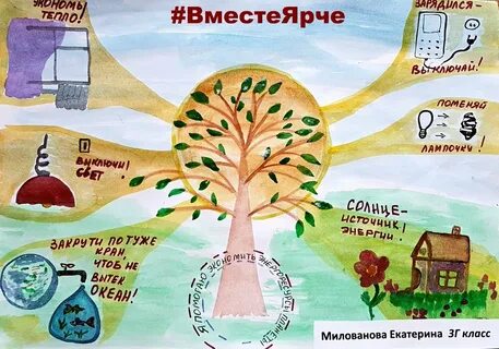 Рисунок экология и энергосбережение