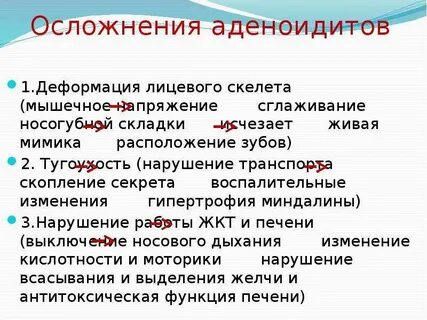 Аденоидит мкб