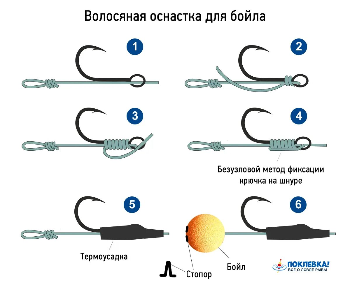 Карповая оснастка карповые монтажи для бойлов. Как связать волосяную оснастку на карпа. Как привязать волосяную оснастку к крючку. Схема монтажа карповой оснастки.