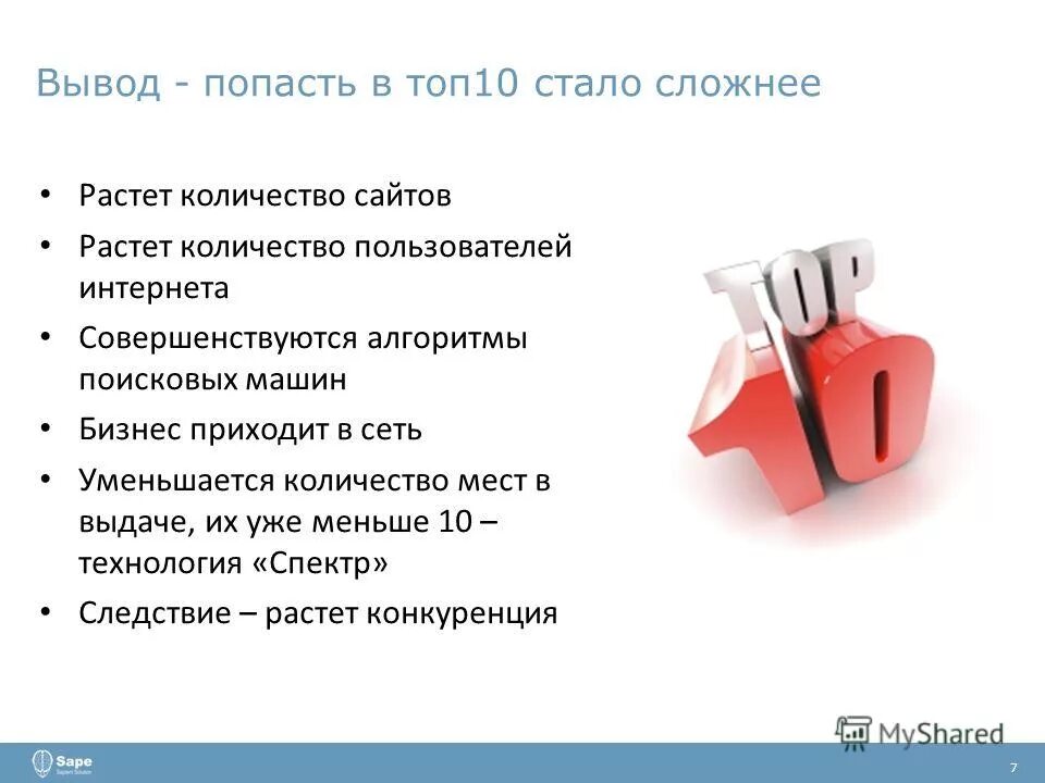 Практики регулярного менеджмента. Идентичный это. Схема подмены номера. Схема подмены номера телефона. Доменное имя.