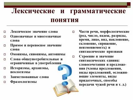 Приведите пример лексического значения