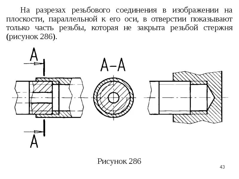 Данное соединение выполнено. Изображение резьбы в разрезах резьбовых соединений. Правильное изображение резьбового соединения. На разрезах резьбового соединения в изображении на плоскости. Резьбовое соединение на чертеже в разрезе.