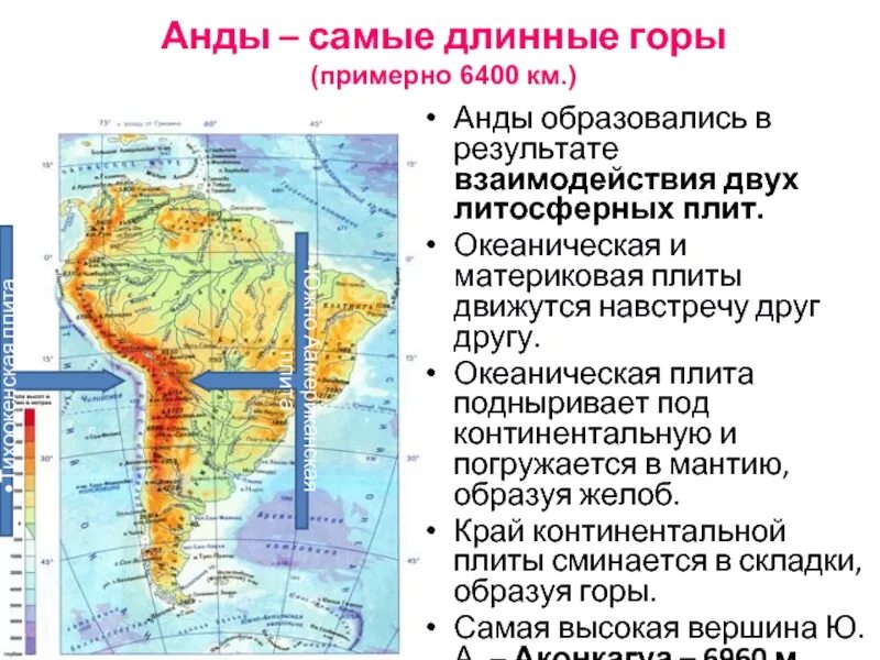 В каком направлении протянулись горы анды. Самые длинные горы Анды. Анды образуют. Горы Анды образовались в зоне взаимодействия. Анды литосферные плиты.