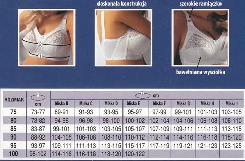 Размеры грудины у женщин YouDrop.ru