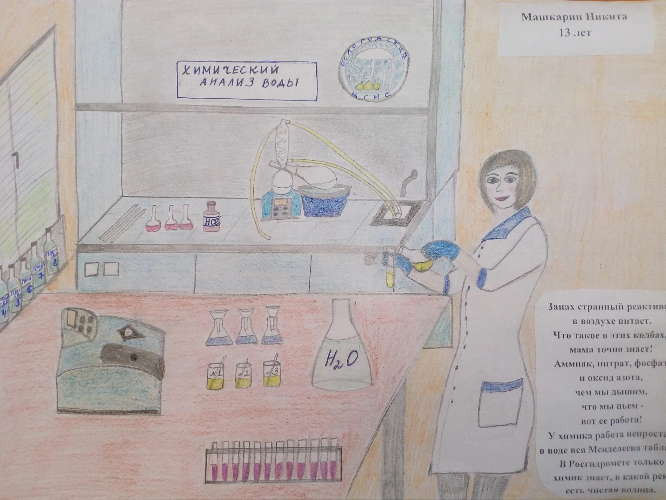 Моя мама работает врачом. Профессия врач. Детский рисунок мама химик. Моя мама работает врачом. Моя мама медсестра.