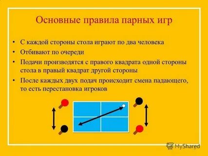 Сколько очков в настольном теннисе