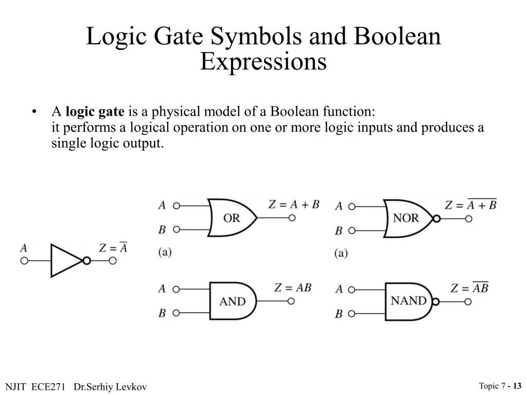 Boolean expression. Logic gate symbols. логическое и. boolean circuit операции. input logic.