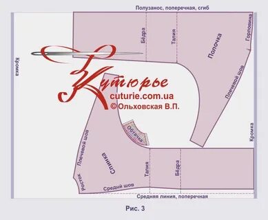 Выкройка переулок