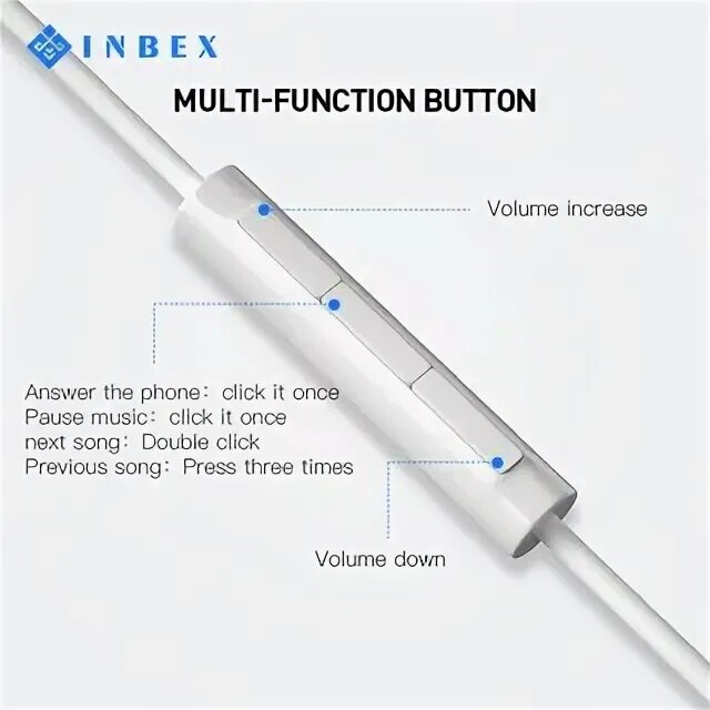 Audeze отличие между penrose и mobius. Elecom deft pro. Function button перевод. Function button перевод. Теросс функции кнопок.