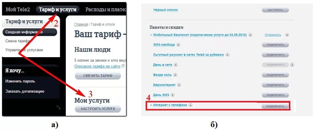 Подключить интернет на 1 день. Подключить интернет теле2. Как подключить интернет на теле2. Подключить интернет теле2 на телефоне. Как подключить мобильный интернет теле2.