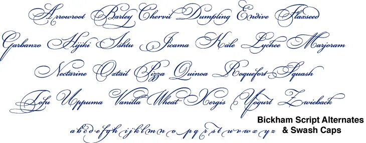 Anastasia script