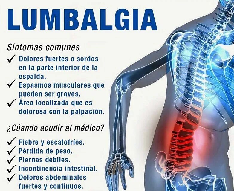 Síntomas de dolor abdominal por nervios