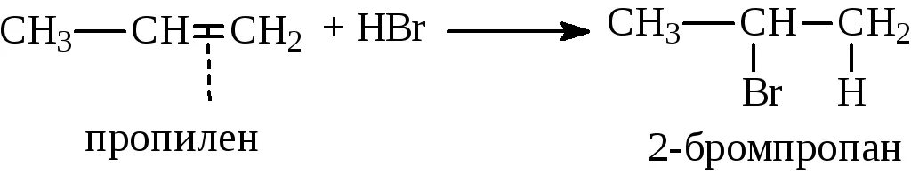 2 бромпропан бром. Получение пропилена из 2 бромпропана. Из 2 бромпропан в пропен. Пропин плюс бромоводород в избытке. 2 Бромпропан пропен реакция.