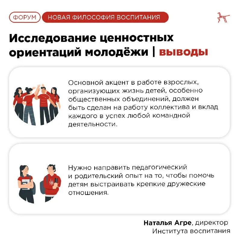 Мониторинг ценностных ориентаций молодежи 2025. Мониторинг ценностных ориентаций молодежи 2025