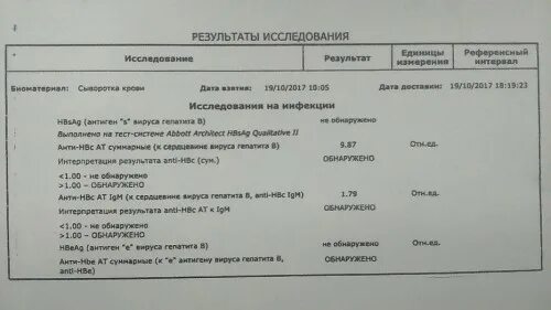 Гепатит с антитела обнаружены что это значит. Автоклав гепатит б.