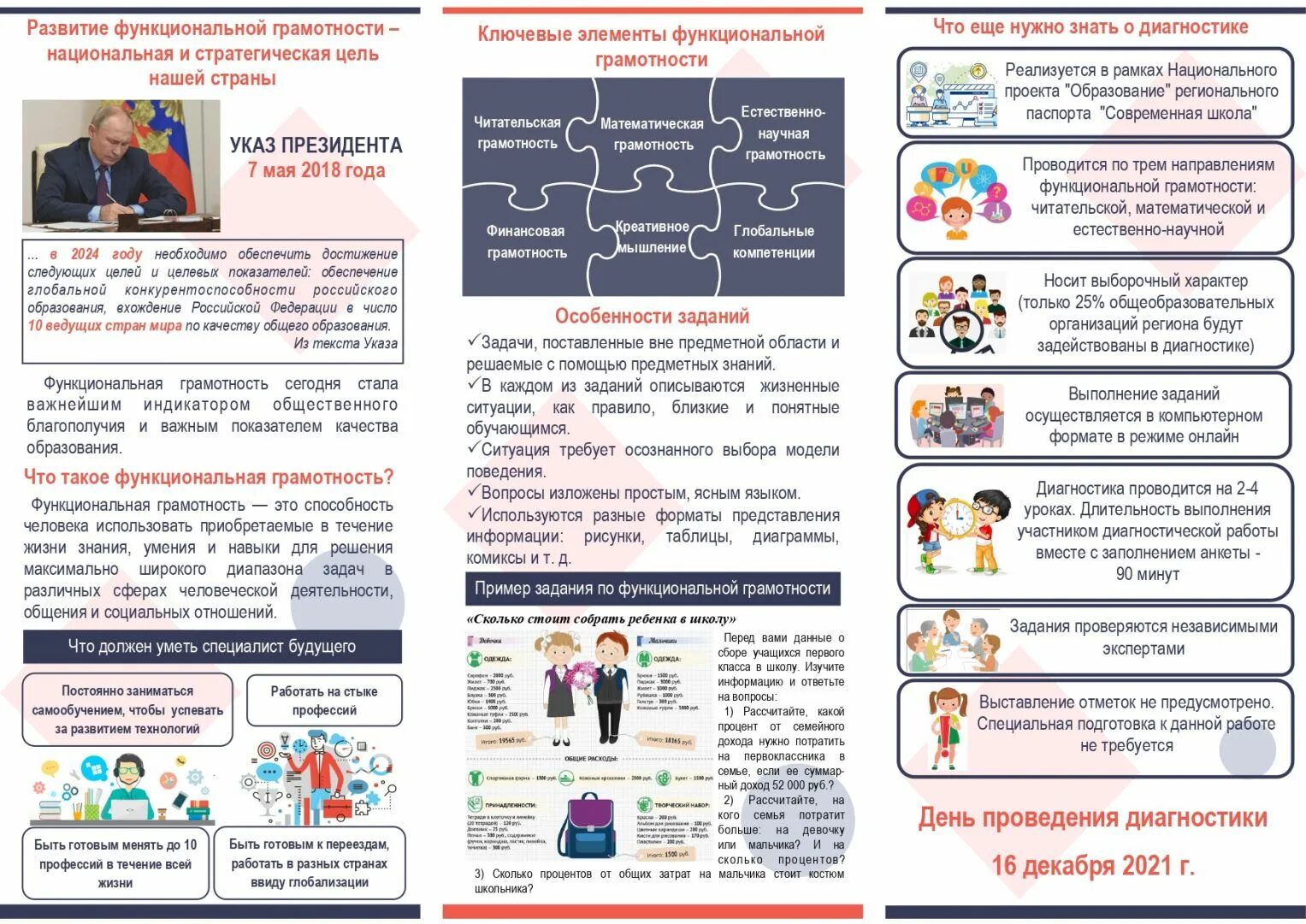 Фугкциональнаятграмотность. Функциональняграмотность. Диагностика функциональной грамотности обучающихся. Функциональная грамотность. Формирование функциональной грамотности обучающихся.