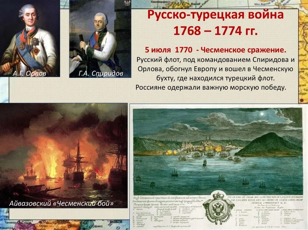 Орлов спиридов сражения. Русско турецкая 1768-1774 полководцы. Русско турецкие войны Екатерины 2 битвы.