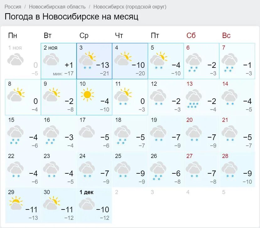 Новосибирск погода 14 неделю. Погода в Новосибирске. Пого погода Новосибирск. Погода в Новосибирске сегодня. Климат Новосибирска.