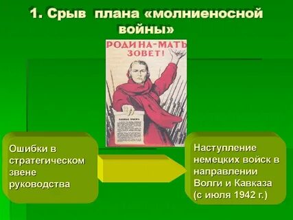План молниеносной