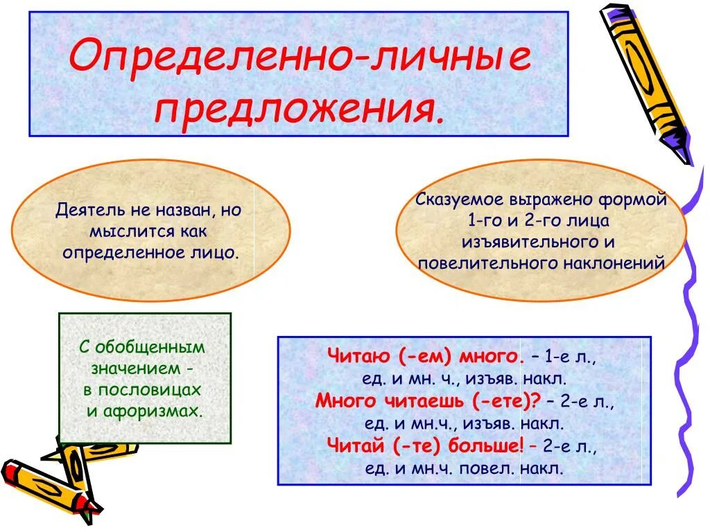 Определенные и неопределенные сказуемые. Определённо-личные предложения. Определенно личные предложения. Определённо-личныепредложения. Определённо личные продолжения.