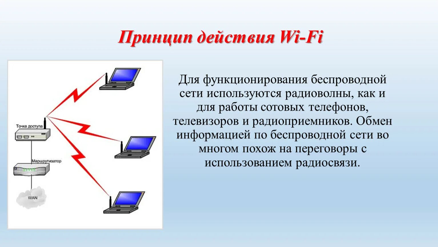 Функционирование сетей связи. Принципы функционирования беспроводных сетей. Принцип работы в проводной сети. Базовые принципы функционирования беспроводных сетей. Беспроводные сети кратко.