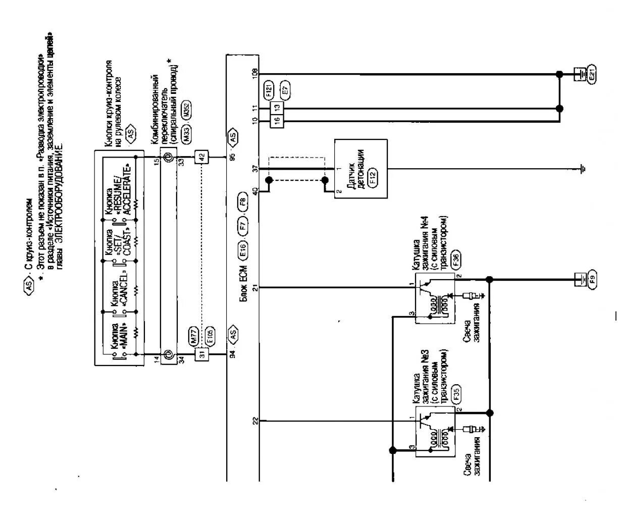 Ниссан серена 2001 электросхемы. Схемы ниссан. Ниссан тиида с11 схема электрооборудования. Can шина для nissan leaf схема разработки. Схема электрооборудования ниссан ноте е11.