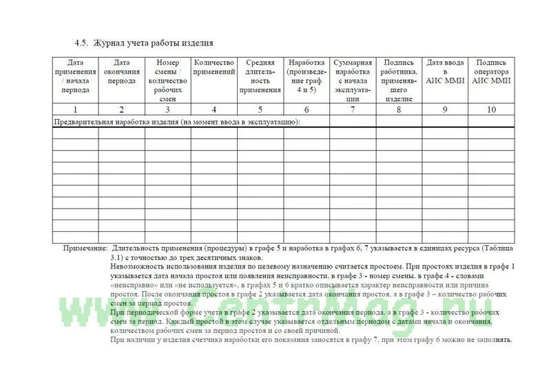 Формуляр двигателя. Формуляр разрешенного рабочего давления на опо. Формуляр разрешенного рабочего давления. Формуляр рукав пожарный напорный образец. Формуляр разрешенного рабочего давления.