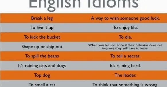 Wish way. Надпись best wishes for you. Make a wish крем. Conditionals в английском wish. Wish way.