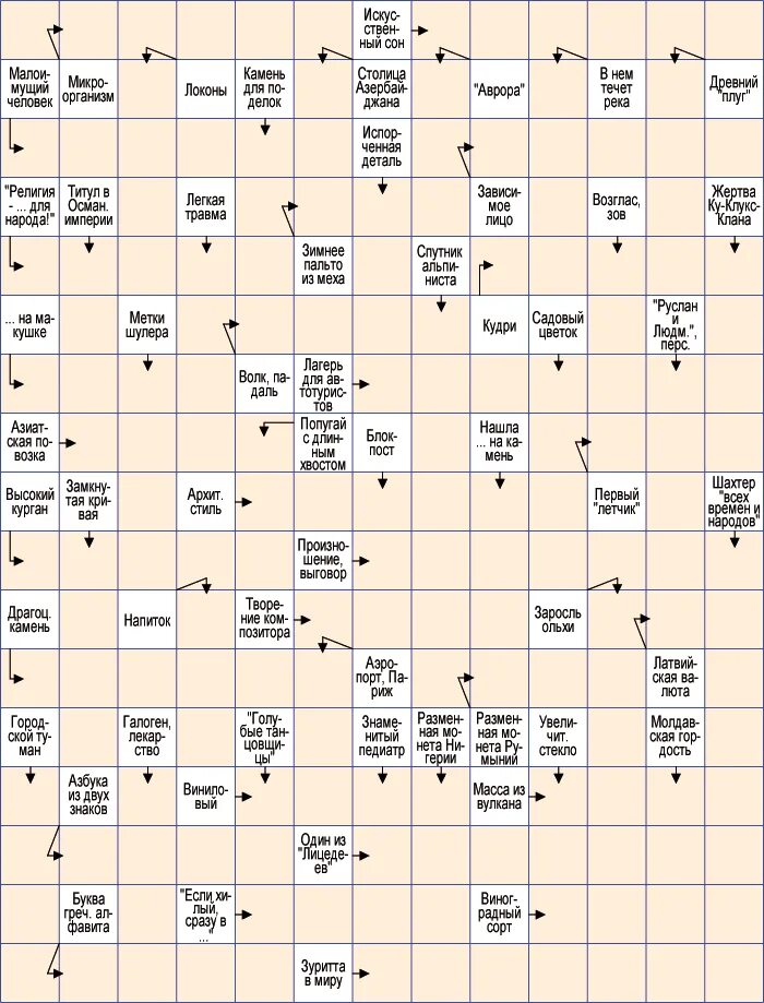 Женский титул в некоторых странах 7 букв. Баронская корона в российской геральдике. Женский титул в некоторых странах 7 букв. Иерархия дворянских титулов в европе и в россии. Корона графа в геральдике.