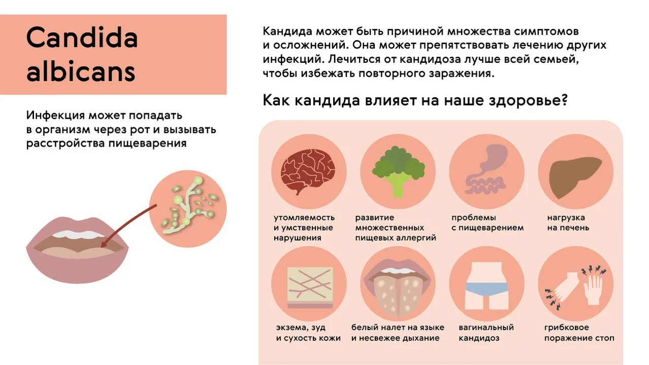Что такое мочь