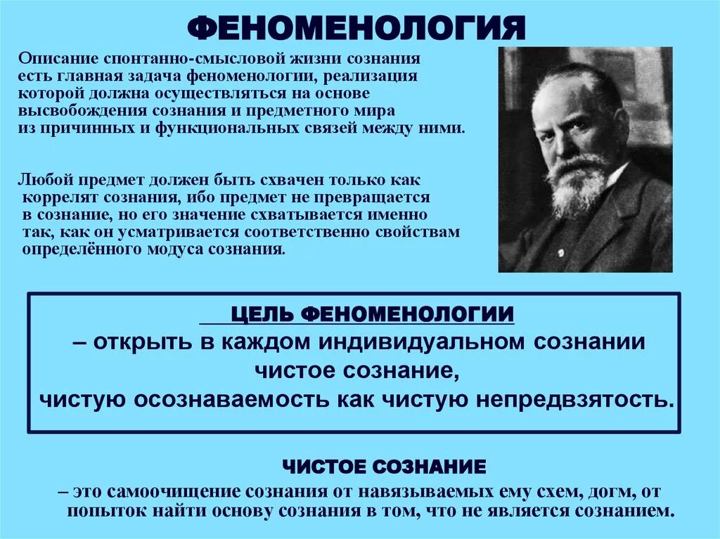 С точки зрения какого подхода