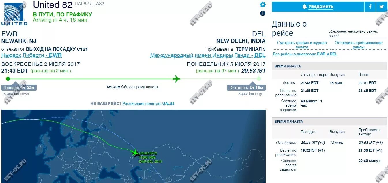 Бесплатное отслеживание авиарейсов. Отслеживание рейсов самолетов. Отследить самолет по номеру рейса.