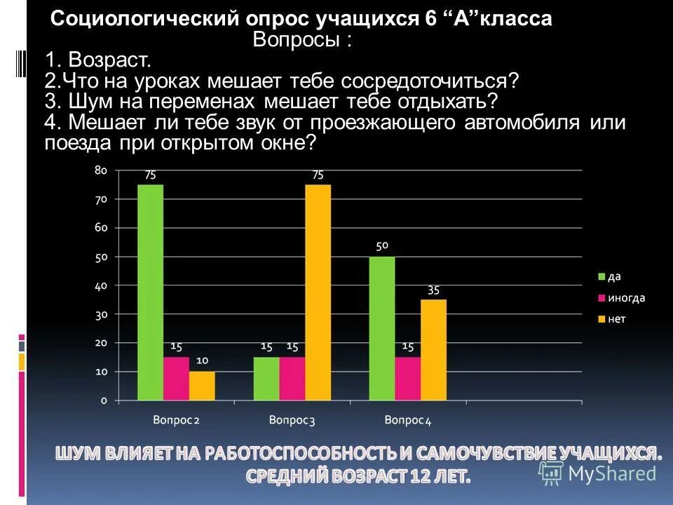 Опрос семейный. Для чего нужен опрос. Опрос семейный. Семья в современном обществе статистика. Опросы на семейные темы.