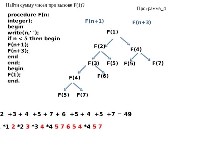 F(N) write n n>2 f(n-3) f(n-2) рекурсия решу ЕГЭ. Procedure f(n: integer); begin if n > 0 then begin f(n - 4); writeln(n); f(n div 3) end end;. If n=1 then вызов процедуры. Def f(n): if n > 0: f(n - 3) Print(n, end="") f(n // 3). Def f n if n 3