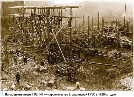 Электрификация страны 1920