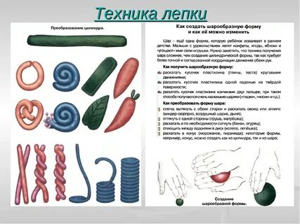 Методика лепки в детском