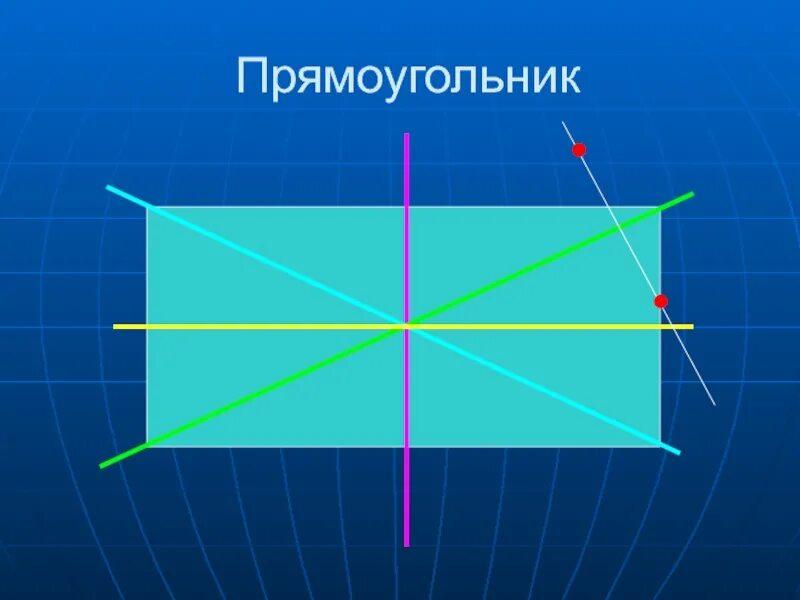 Симметрия прямоугольника. Оси симметрии прямоугольника. Осевая симметрия прямоугольника. Центр симметрии прямоугольника.