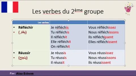 Les verbes de