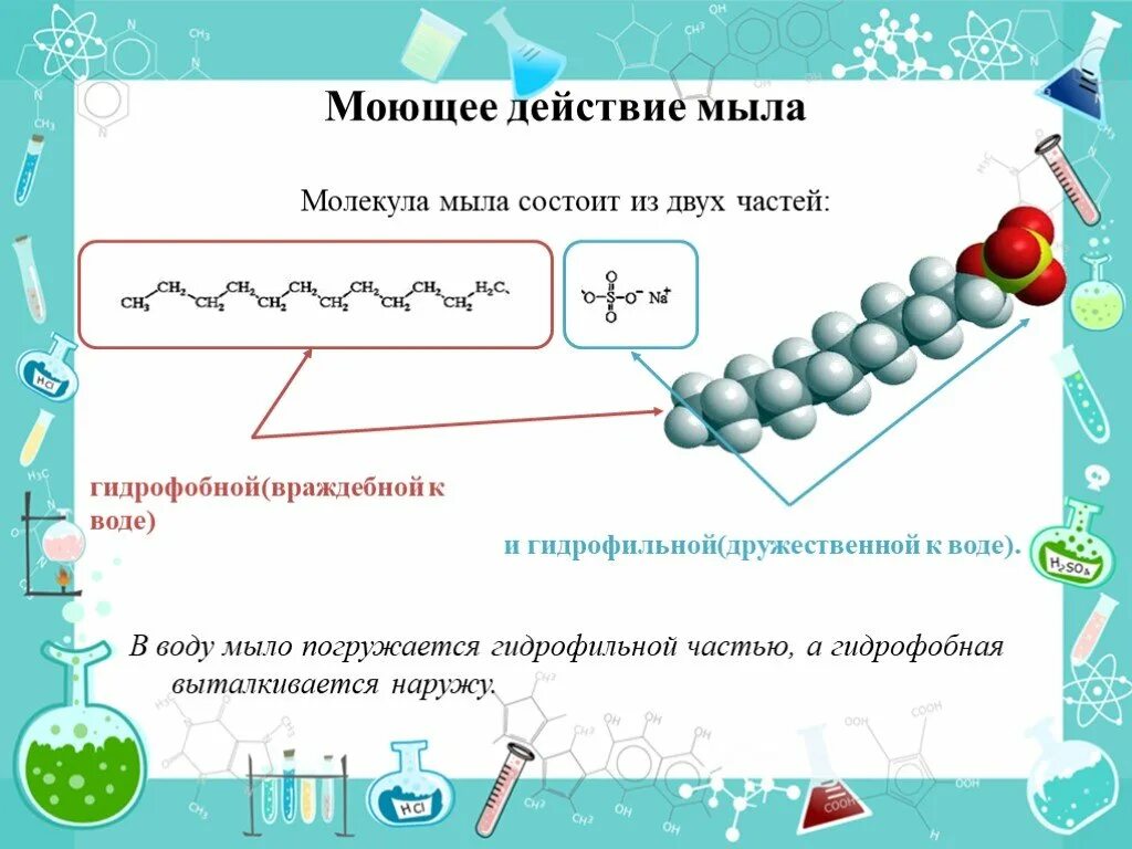 Почему вода мыльная. Моющее действие мыла схема. Молекула мыла. Гидрофильная и гидрофобная часть молекулы мыла. Моющее действие мыла химия.