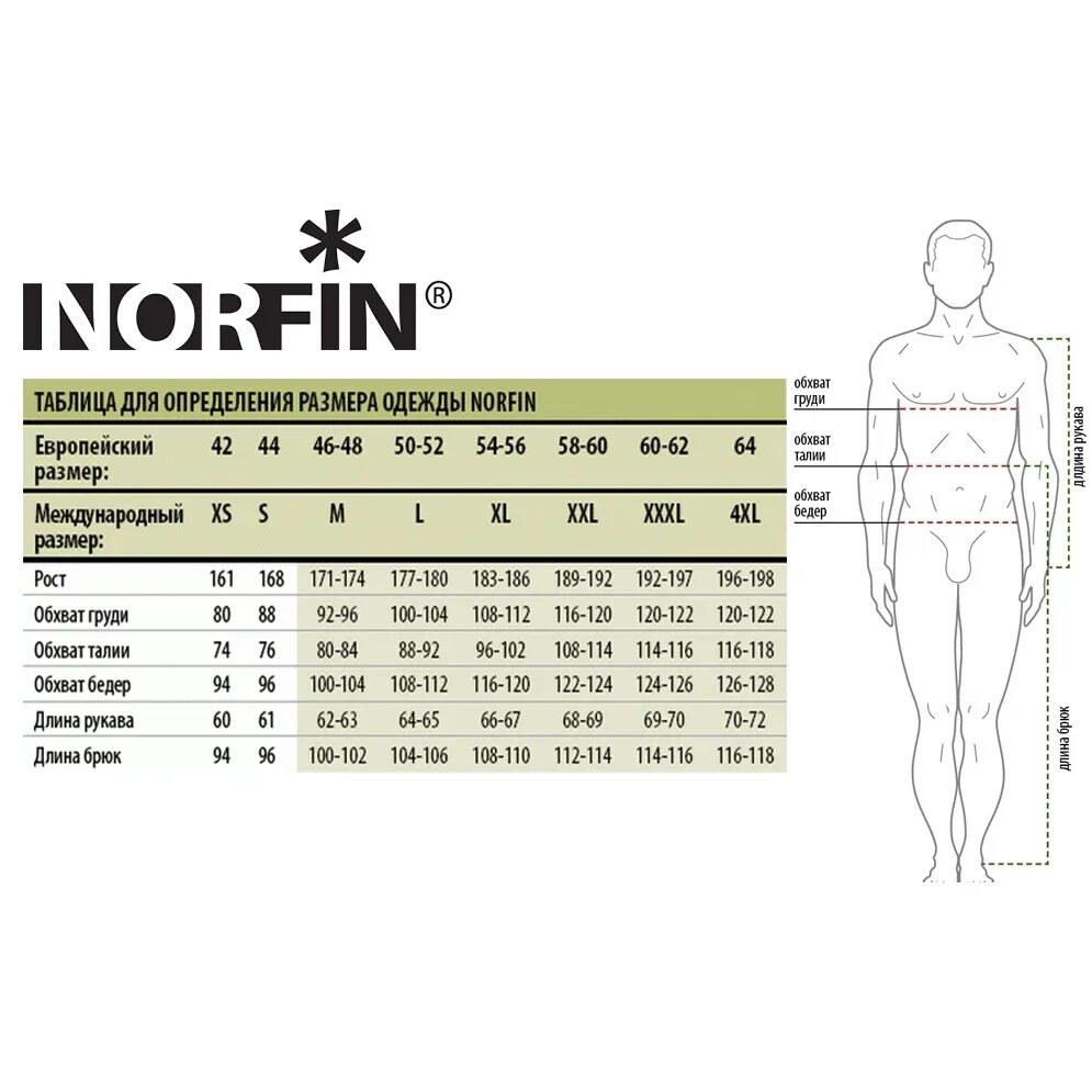 Мужской размер термобелья мужского. Размерная сетка термобелья норфин. Norfin таблица размеров термобелья. Размерная сетка норфин зимний. Размеры норфин таблица.