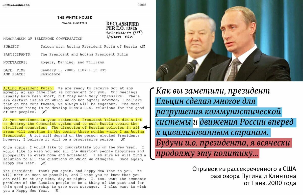 Что америка говорит россии. Россия при Ельцине и Путине.