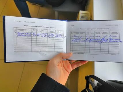 Курсанты выполнившие все контрольные работы сдали зачет