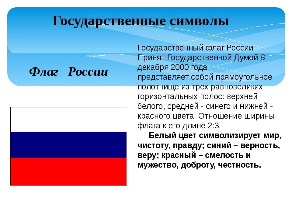 Сообщение о флаге россии кратко. Государственный флаг. Государственный флаг России. Сведения о флаге России. Рассказ о российском флаге.