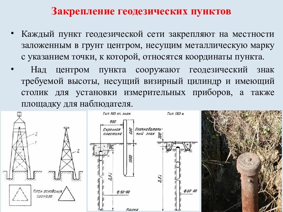 Значение геодезии